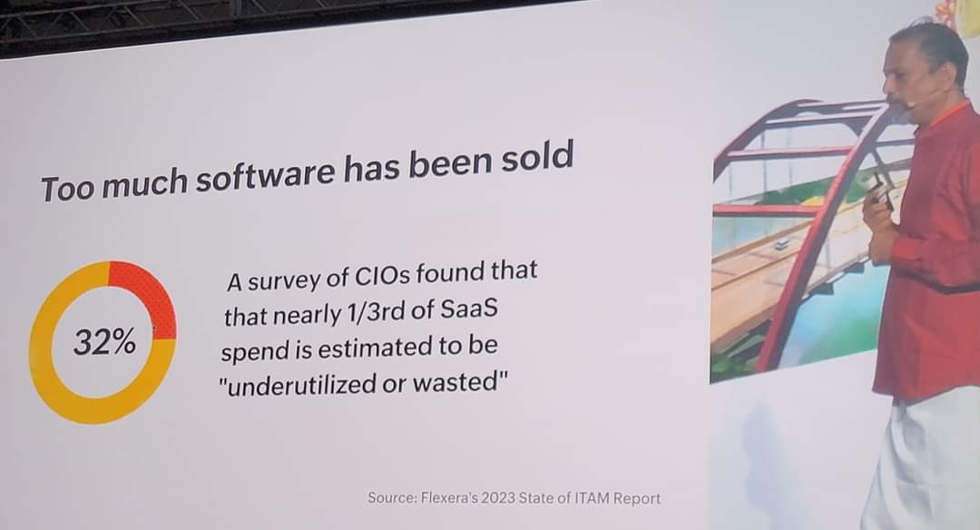 Community engagement